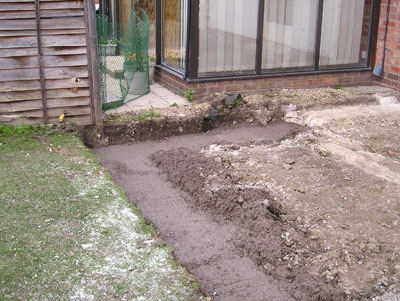 House Extension Project – Foundations